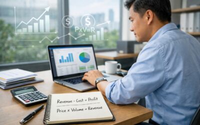 Business Formula Every SME Owner Should Know