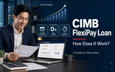 CIMB FlexiPay Loan: How Does It Work?