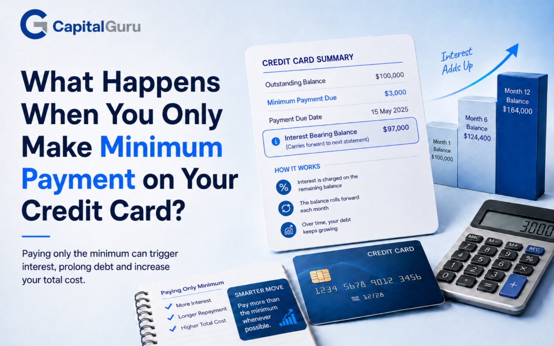 Credit Card Minimum Payment